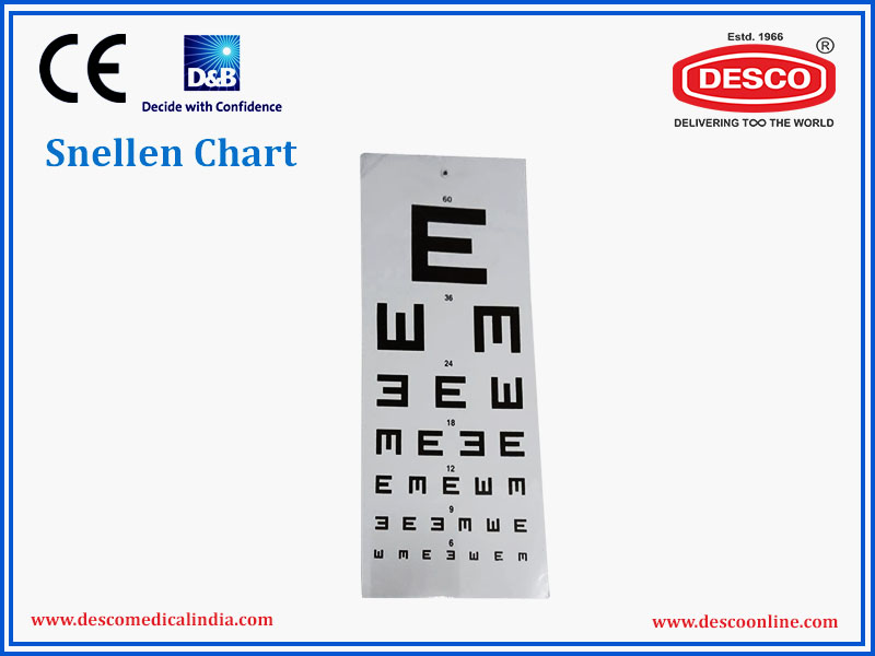SNELLEN CHART
